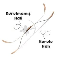 Medet Usta Türk Yayı Çelebi