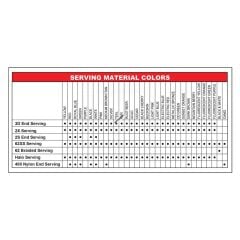 Sargı İpi BCY 2X - 150 Yards