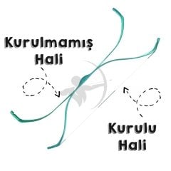 Geleneksel Eğitim Yayı / Kılıf hediyeli